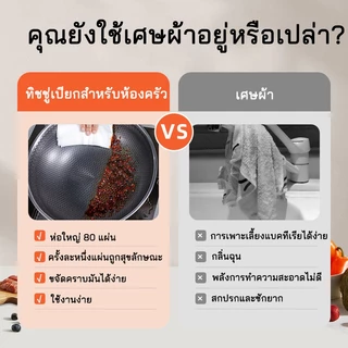 ทิชชู่เปียกห้องครัว กลิ่นเลมอน ขจัดคราบมัน เช็ดเครื่องใช้ไฟฟ้า 1 ห่อละ 80 แผ่น