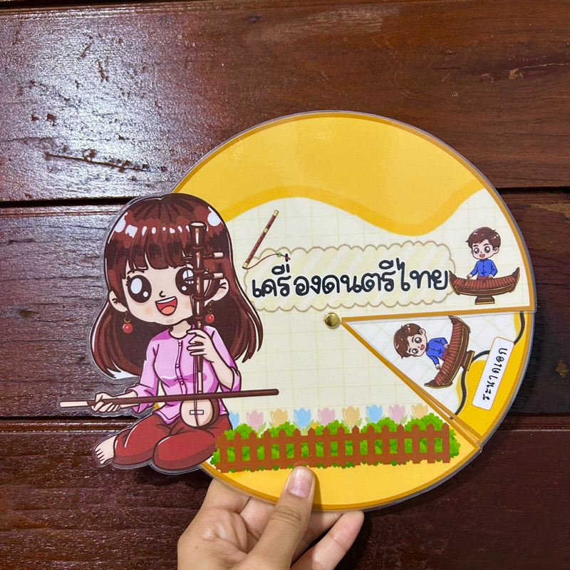 สื่อการสอนดนตรีไทย, เครื่องดนตรีไทย, วงล้อหมุน