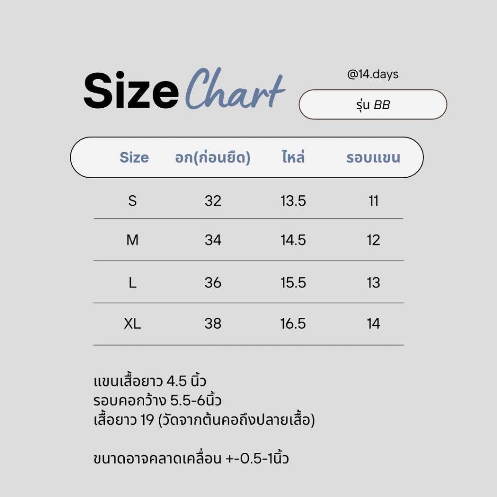 รูปภาพ 3