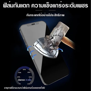 🔥🔥 ฟิล์มกระจก สำหรับSamsung แบบเต็มจอ 9D ของแท้ ทุกรุ่น! Samsung A71|A50|A30|A22|A20|A10|A7|A8|J7|J4 กาวเต็มแผ่น อย่างดี