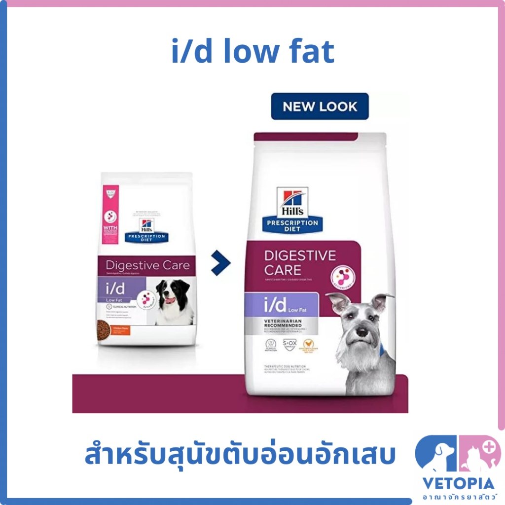Hill’s i/d low fat สำหรับสุนัขตับอ่อนอักเสบ ไขมันในเลือดสูง <EXP:02/2027> <3.85kg>