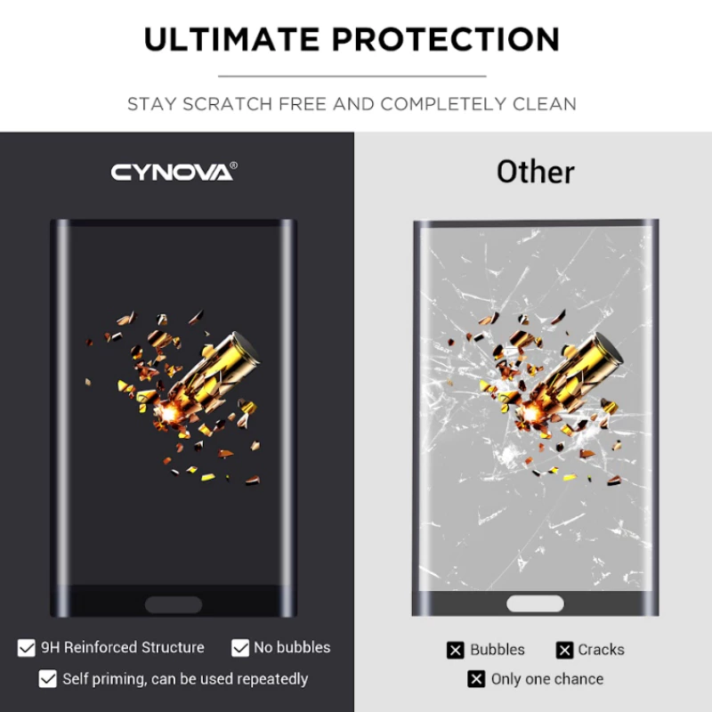 CYNOVA Insta360 X5 / X4 Tempered Glass Screen Protector thumbnail 6