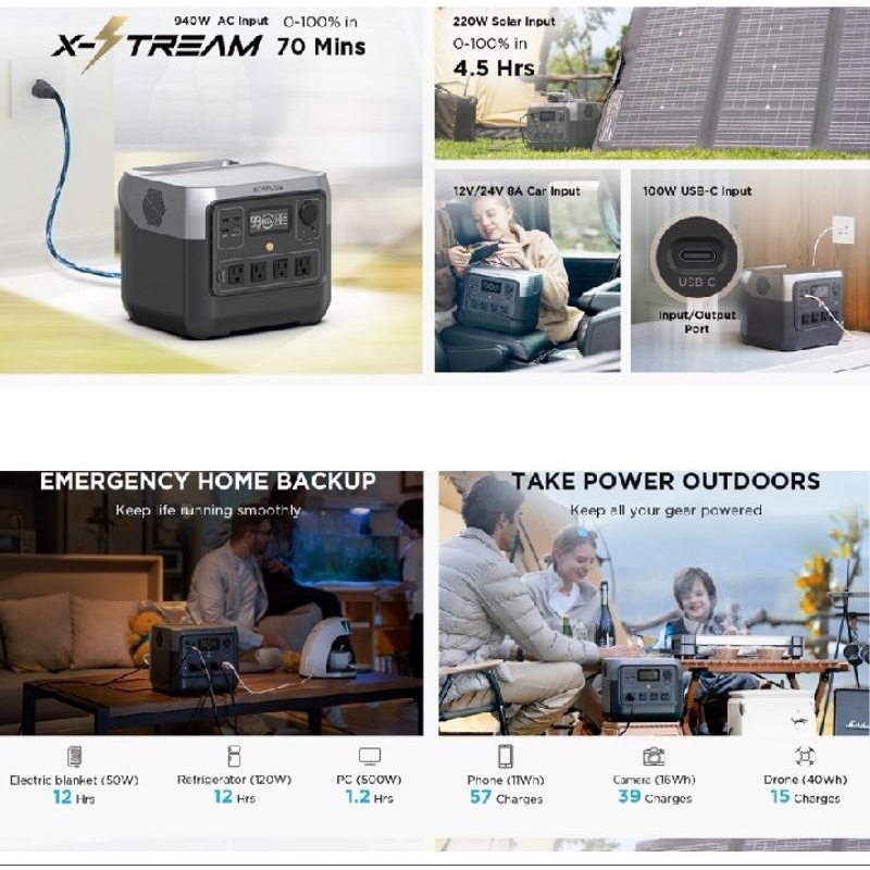 EcoFlow River 2 Pro / River 2 Max / River 2 Portable Power Station  แบตเตอรี่สำรอง สินค้าพร้อมส่งในไ