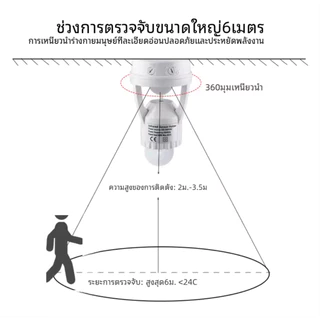 ขั้วหลอดไฟเซ็นเซอร์ 220V/AC E27 ตรวจจับการเคลื่อนไหว