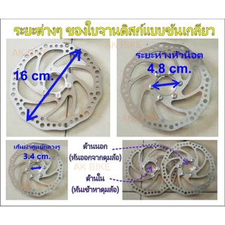 ดิสเบรค ชุดปั๊มดิส ใบจานดิส (แบบเกลียว) มีแบบยกชุดและแบบแยกชิ้น ใส่กับจักรยานได้ทุกไซส์