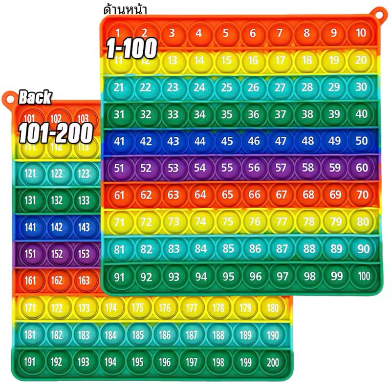 Pop it พิมพ์2ด้าน(หน้า)1-100 (หลัง)101-200  ขนาด 17.3cm เหมาะสำหรับเด็ก ของเล่นฝึกสมาธิ ฝึกสมอง สื่อการเรียน