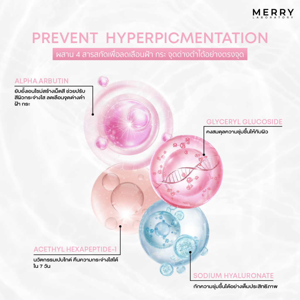 MERRY LAB Arbutin Serum เซรั่มลดจุดด่างดำ+เผยผิวใส ภายใน 14 วัน - รูปที่ 4