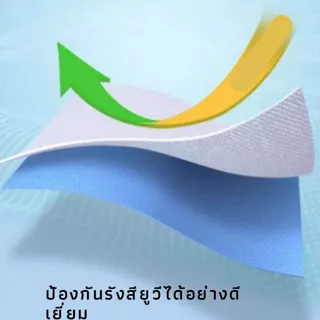 หมวกกันยูวี แคดดี้ปีกกว้าง ใส่ครึ่งใบได้ UV Protection Hat ปรับรอบหมวกได้ ปีกกว้าง 13.5 CM รุ่น K
