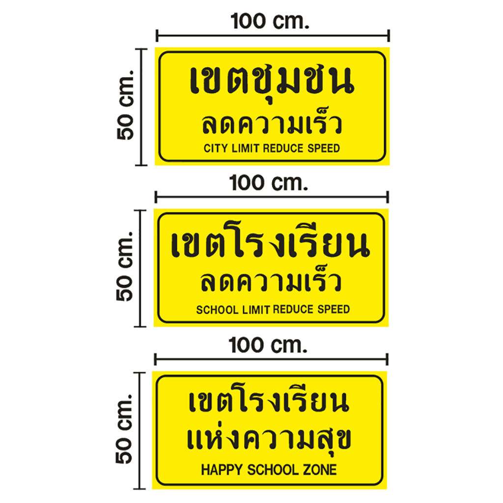 ป้ายไวนิลเขตชุมชนลดความเร็ว เขตโรงเรียนลดความเร็ว CITY รูปที่ 3