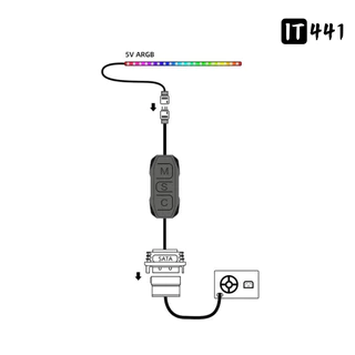 ARGB Controller 5V 3Pin ต่อไฟเลี้ยงจาก SATA