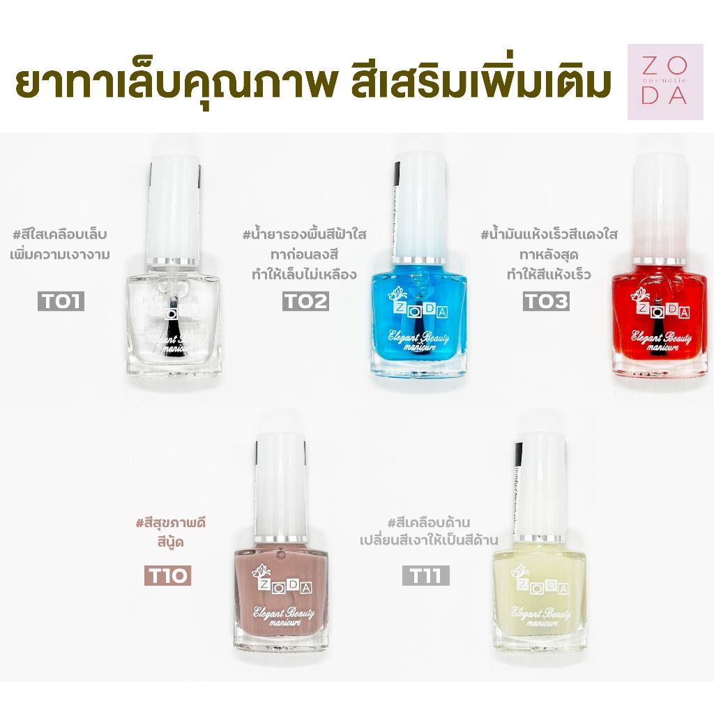 น้ำยาเคลือบเล็บเงา รุ่น ZODA เคลือบเล็บ น้ำยาเบสลงก่อนทาเล็บ ทำให้เล็บไม่เหลือง น้ำยาแห้งเร็ว น้ำมันแห้งไว ทำให้สีแห้งไว