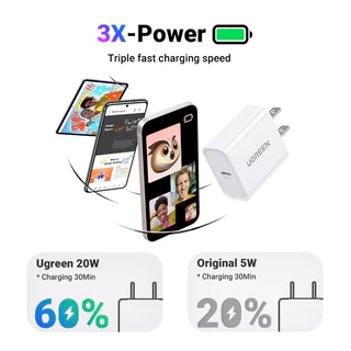 ของแท้💯 UGREEN ปลั๊กชาร์จไว USB C 20W PD 3.0 สําหรับ iPhone 17 16 15 14 13 12 Pro Max Galaxy Pixel 4 3 iPad Mini