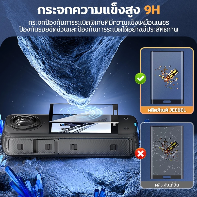 Insta360 X5/X4/X4 Air กระจกกันรอยหน้าจอสำหรับ ฟิล์มกันรอย กล้อง ป้องกันหน้าจอ 9H Tempered Glass Screen Protective Film thumbnail 4