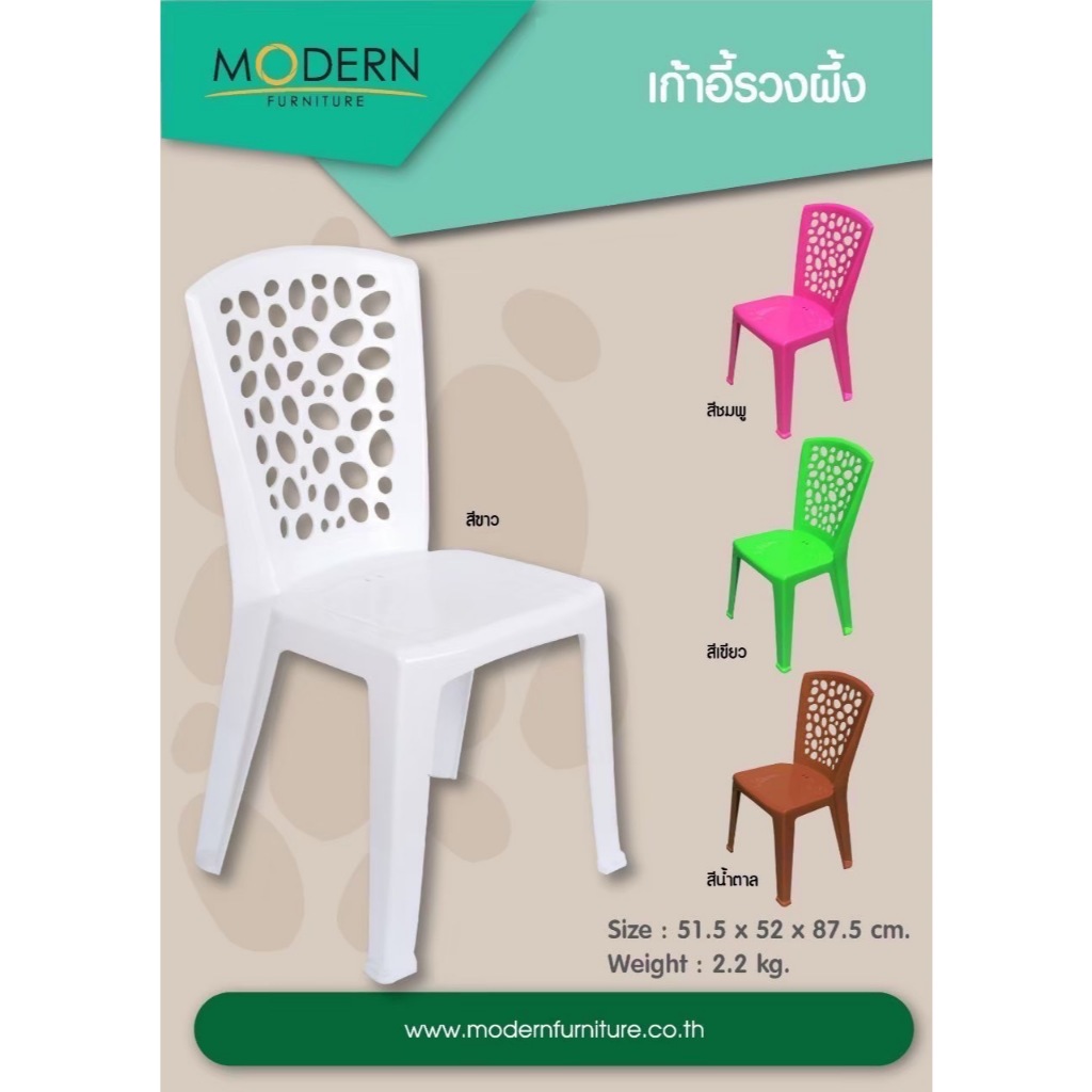 ใหม่!! เก้าอี้รวงผึ้ง เก้าอี้พลาสติกเกรดA ยี่ห้อโมเดิร์น  Modern Furniture มีพนักพิง มียางกันลื่น