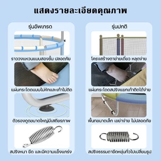 2024 Trampoline ขนาด1.4เมตร เครื่องเล่นกระโดด แทรมโพลีน สำหรับเด็ก ประกอบง่าย แข็งแรงทนทาน รับน้ำหนักได้ดี แจกของแถ