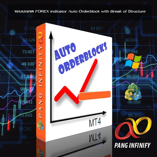 ระบบเทรด Auto Orderblock with Break of Structure MT4