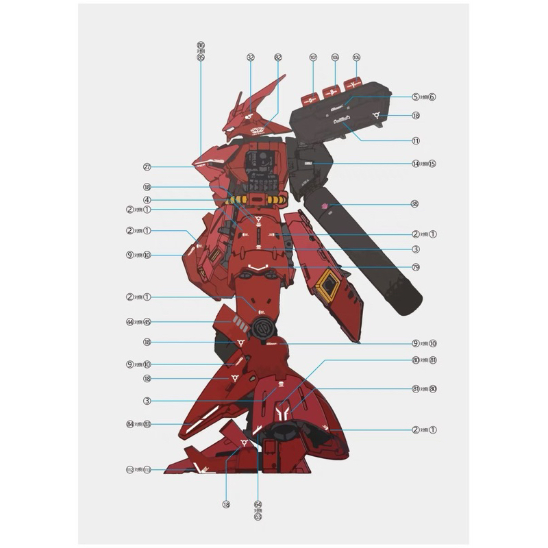 1010Studio RG 1/144 Sazabi Water Decals