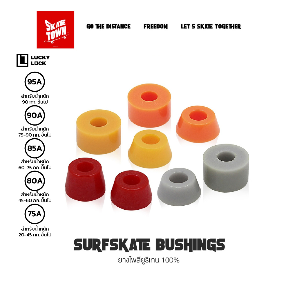 【ลดล้างสต็อกพิเศษ】(พร้อมส่ง) บุชชิ่งเซิร์ฟสเก็ต Surfskate Bushings แหวนรองบุชชิ่ง Pivot Cup