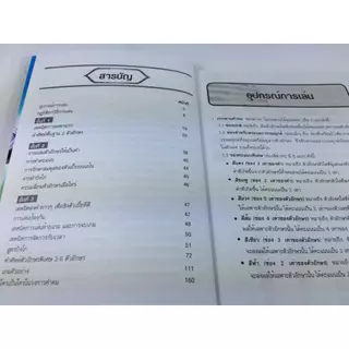 หนังสือรวมคำศัพท์คำคม / หนังสือคู่มือคำคม