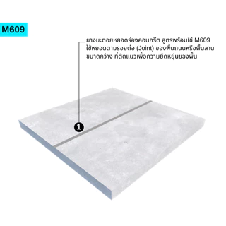 ยางมะตอย ซูเปอร์ M609 สีดำ ขนาด 1 แกลลอน | TPI SUPER ASPHALT M609 BLACK 1 Gallon