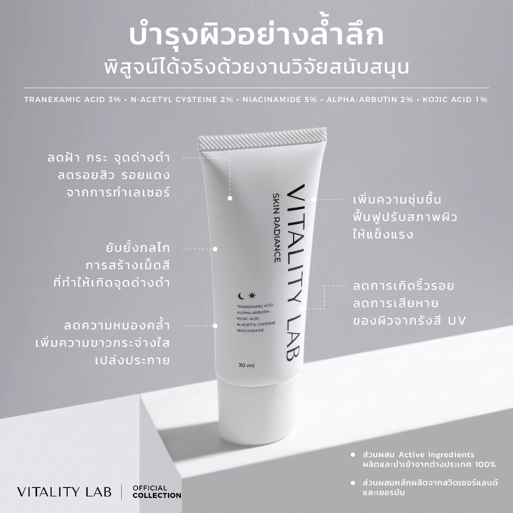 Skin Radiance: สกินเรเดียนซ์ สกินแคร์บำรุงผิวหน้าสำหรับผู้มีปัญหาหมองคล้ำ ฝ้า กระ จุดด่างดำ รอยสิว VITALITY LAB รูปที่ 2