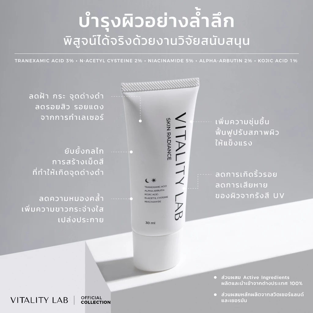Skin Radiance: สกินเรเดียนซ์ สกินแคร์บำรุงผิวหน้าสำหรับผู้มีปัญหาหมองคล้ำ ฝ้า กระ จุดด่างดำ รอยสิว VITALITY LAB thumbnail 4