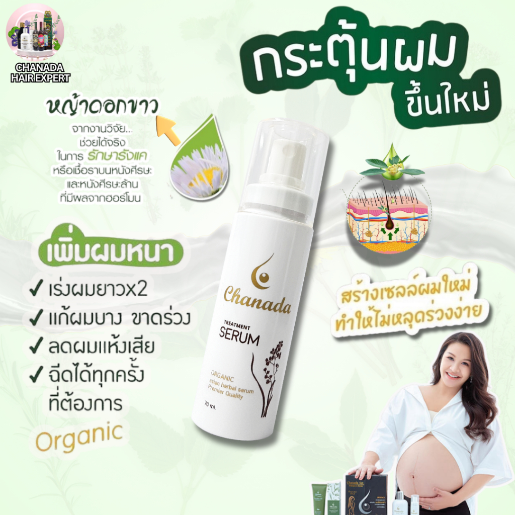 Chanada เซรั่มลดผมร่วง กระตุ้นผมงอกใหม่ เร่งผมยาว x2 ส่งฟรีมีของแถม ชะนะดะ