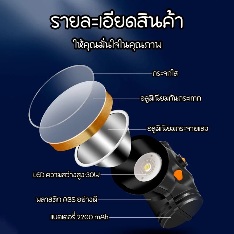 VJP ไฟฉายคาดหัว กันน้ำ thumbnail 7