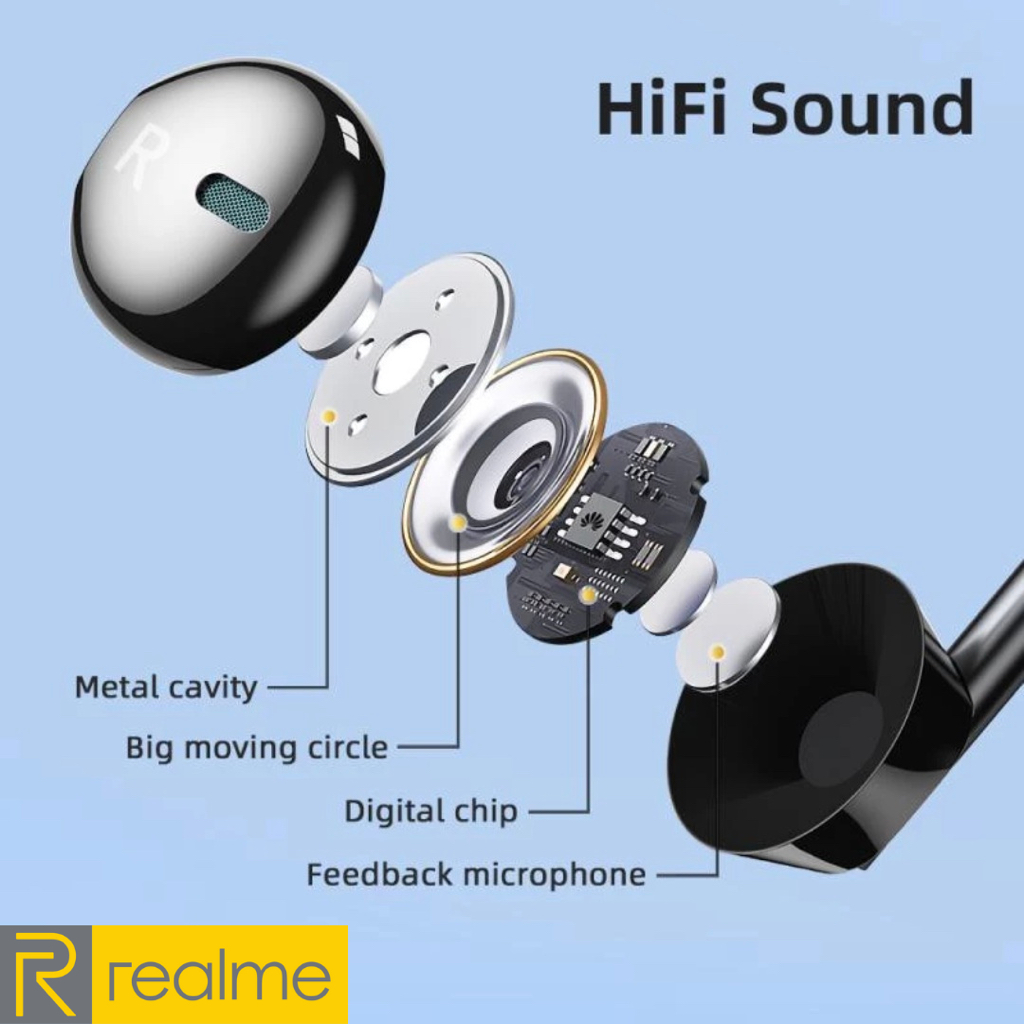 หูฟัง สมอลทอล์ค Realme Aux 3.5mm สำหรับ เรียลมี C53 สวมใส่สบาย เสียงดี เบสนุ่ม เพิ่ม-ลดระดับเสียง M15