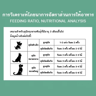 TUBI 100Pcs ไส้กรอกแฮมสุนัขอาหารหมา อาหารแมว ขนมแมว ขนมสุนัขแป เป็ด ไก่ ปลา ไส้กรอกสุนัขแมวไส้กรอกสั