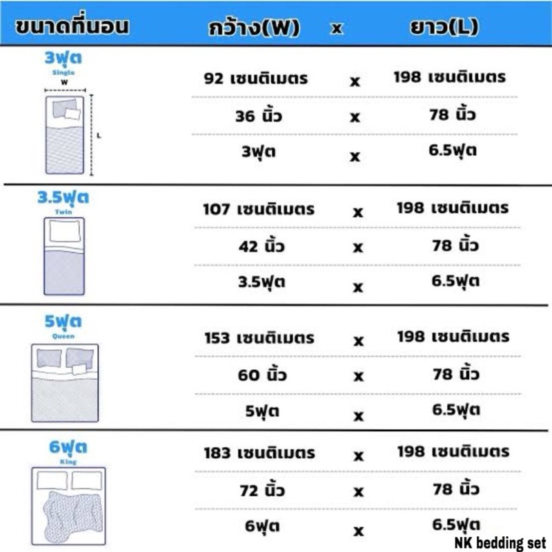 ชุดผ้าปูที่นอน​ พร้อมผ้านวม​ ครบเซ็ต​ 6​ ชิ้น​ มีขนาด​ 3.5​/5/ 6ฟุต
