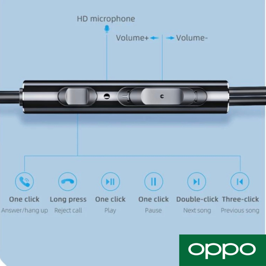 หูฟัง สมอลทอล์ค Aux 3.5mm สำหรับ OPPO ออปโป้ A58 รูปทรงสวมใส่สบาย เสียงดี เบสนุ่ม เพิ่ม-ลดระดับเสียง M15