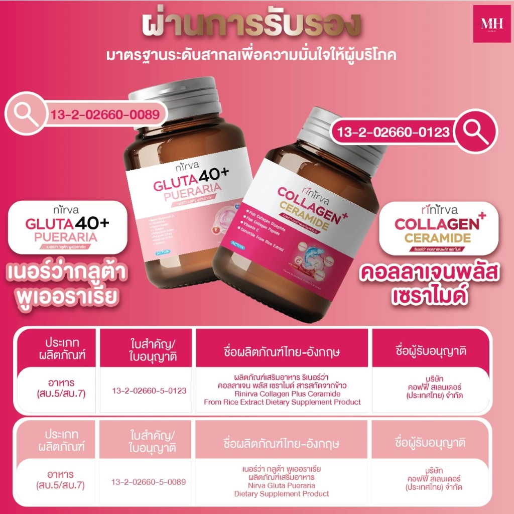 RINIRVA Collagen Gluta 40+ thumbnail 10