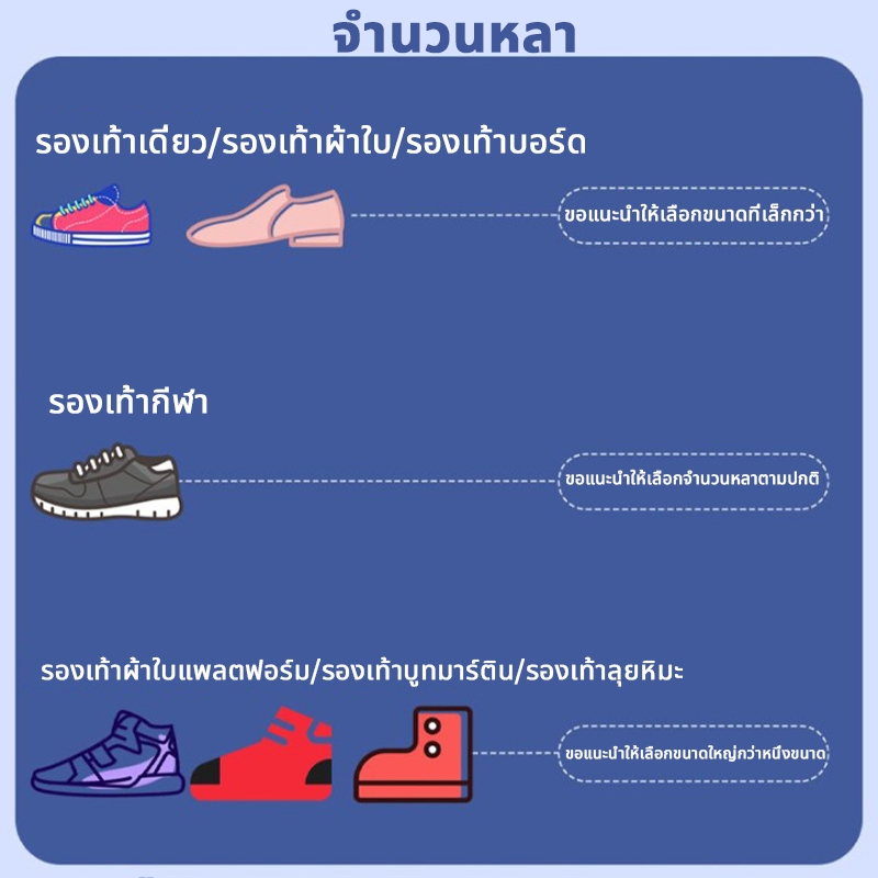 รองเท้ากันน้ำ ถุงคลุมรองเท้ากันน้ำ รองเท้ากันฝน พื้นยางกันลื่น มีหลายขนาด Rain Boots Cover Shoes