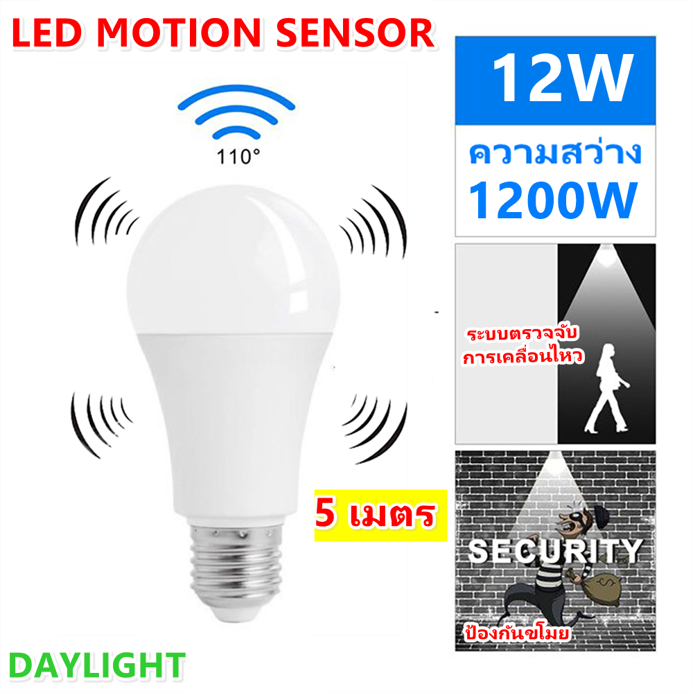 รุ่นใหม่ ไฟเปิด-ปิด อัติโนมัติ TJR หลอดไฟ Led ตรวจจับความเคลื่อนไหว ขนาด 12W เกลียว E27 แสงขาว Day Light หลอดไฟ $$$