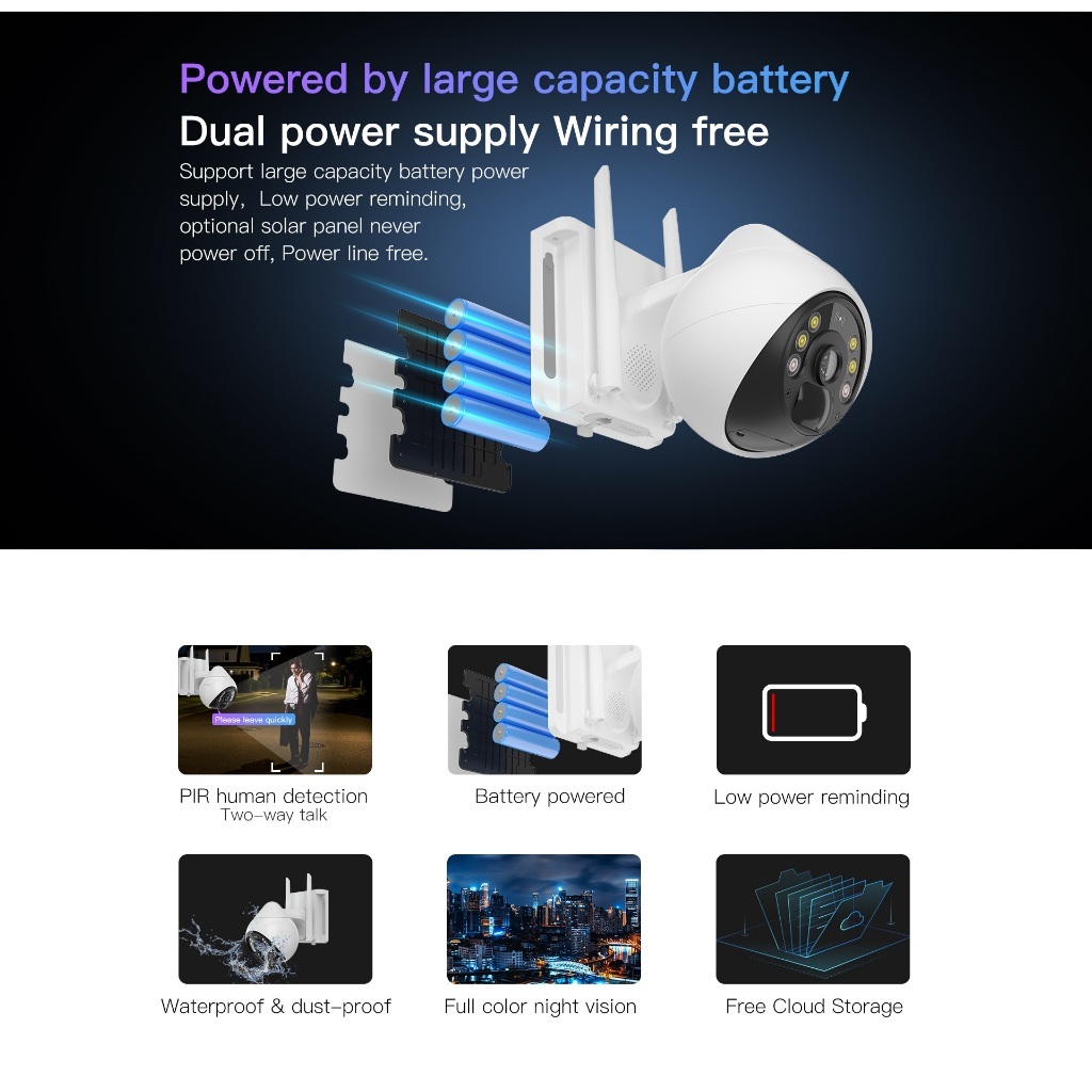 VSTARCAM BG69 4G SIM / CB69 WiFi FULL HD 1080p 2MP + Ai กล้องวงจรปิดใส่ซิม แผงโซล่าเซลล์ + แบตเตอรี่