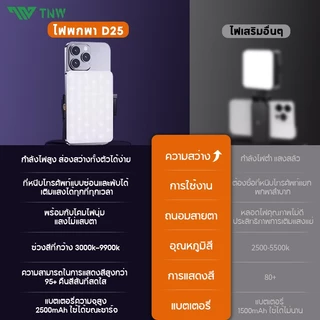 TNW D25 ไฟดาราพกพา ไฟวิดีโอ LED แบบชาร์จไฟ หรี่แสงได้ 3000K-9900K ไฟสตูดิโอถ่ายภาพโคมไฟ สามารถใช้สําหรับการถ่ายภาพ Vlog