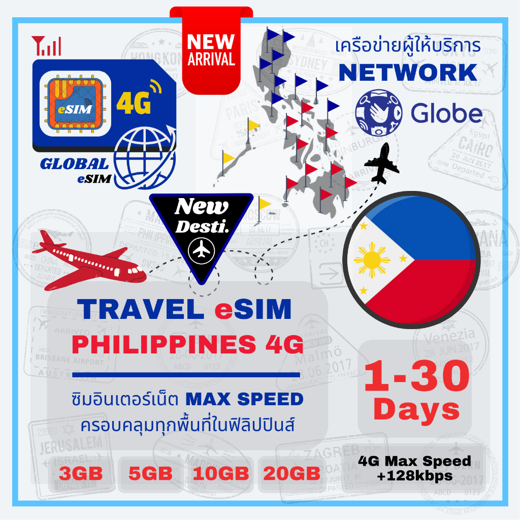 Philippines eSIM ซิมฟิลิปปินส์ Globe 3-30Days 4G Max speed +128kbps