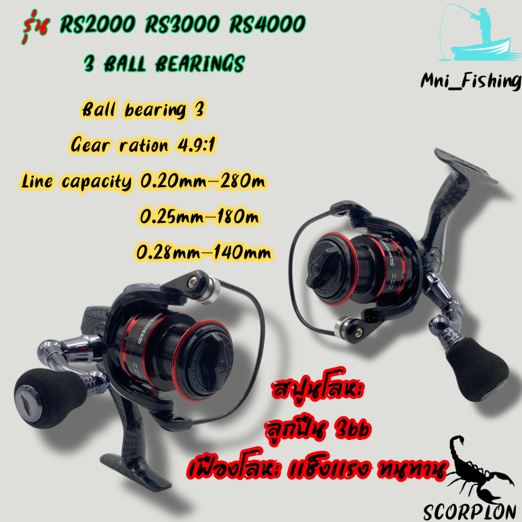 รอกตกปลา ลายเคฟล่า SCORPION RS2000/3000/4000 /5000 (BLACK RED) บอดี้กราไฟท์แข็งแรง