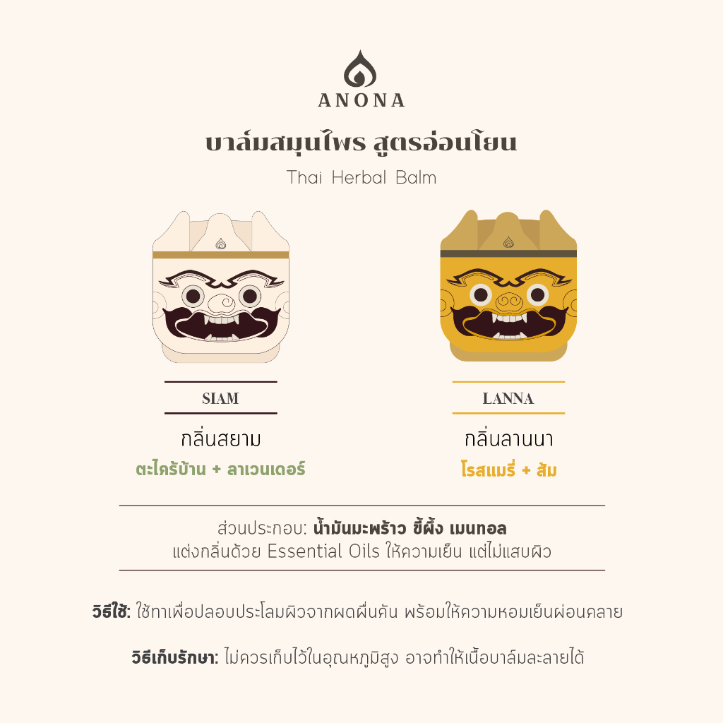 NEW IN: NIYOM THAI GIFT SET เซตของขวัญรวมสินค้าอโรม่าดีไซน์ไทยเซตใหญ่มาใหม่ - รูปที่ 4