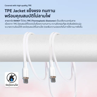 RANDY สายชาร์จ มือถือ 3A 45W 7A 130W สำหรับ USB Type C to C รองรับ Quick Charge Turbo charge วัสดุป้องกันลามไฟ