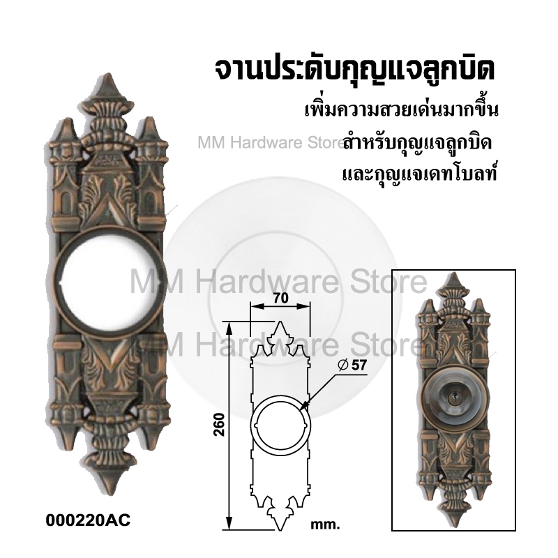จานประดับกุญแจลูกบิด AC