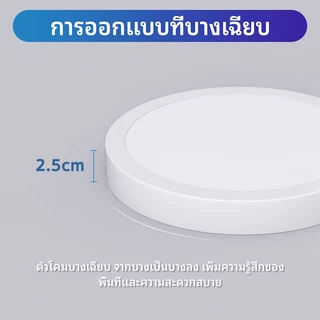 ไฟดาวน์ไลท์ ดาวน์ไลท์ led ดาวไลท์ติดลอย Downlight ไฟกลม โคมไฟเพดาน ติดลอย 6W 12W 18W 24W ไม่ต้องเจาะ แสงขาว รับประกัน3ปี