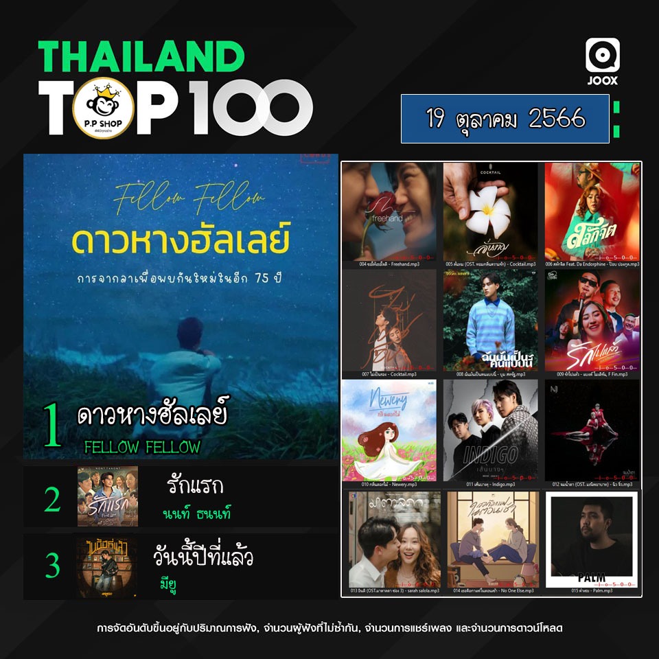 JOOX Thailand Top 100 (ไทย-สากล) 19 ตุลาคม 2566 (แผ่น CD , USB แฟลชไดร์ฟเพลง)