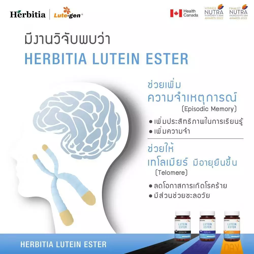Herbitia Lutein Ester Day Blue Black เฮอร์บิเทีย ลูทีน เอสเทอร์ วิตามินบำรุงสายตา บำรุงดวงตา Lutegen thumbnail 3