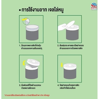 อาท เจลไล่หนู ไร้สารเคมี ปลอดภัย ARS RAT REPELLENT GEL