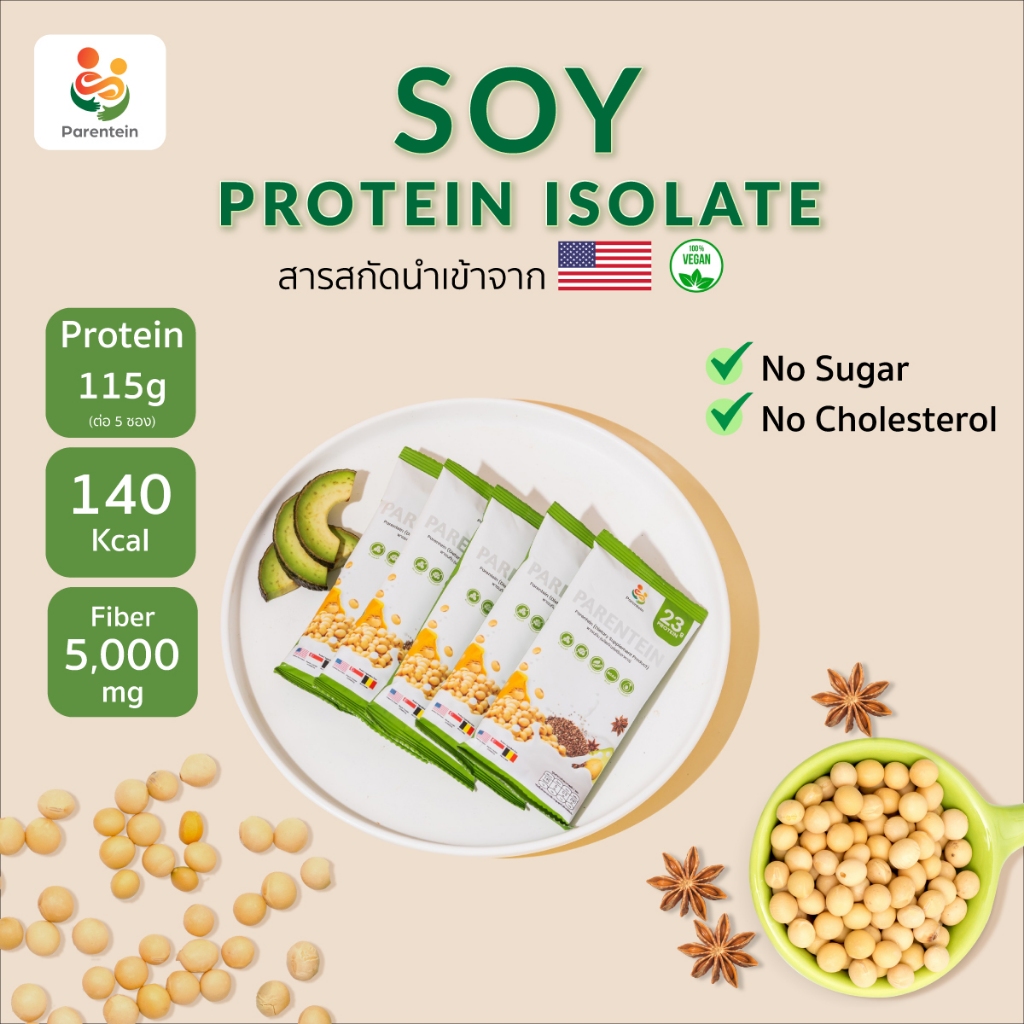 Parentein โปรตีนพืช Soy Protein Isolate โปรตีนจาก ถั่วเหลือง เมล็ดเจีย และถั่วดาวอินคา ลดไขมัน เพิ่มกล้ามเนื้อ