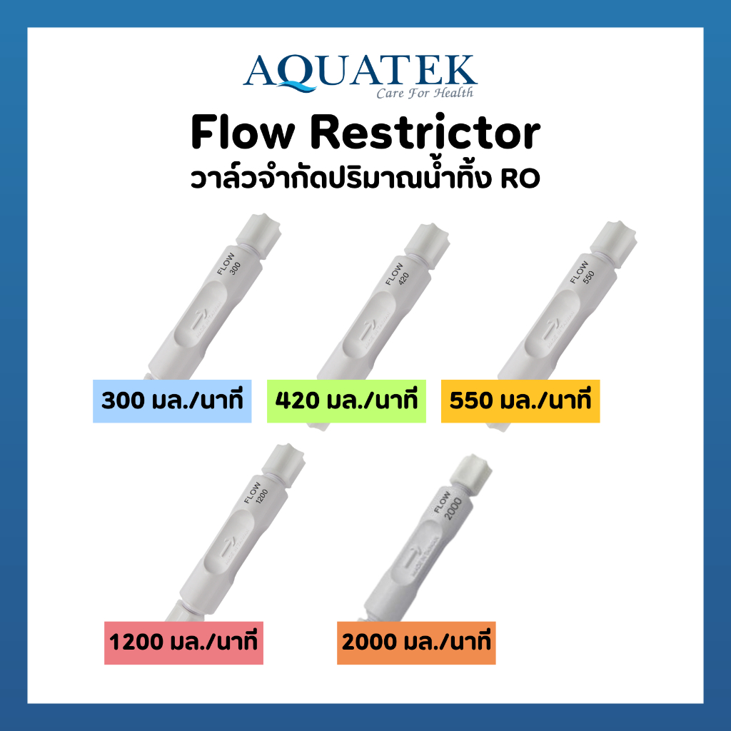 Flow Restrictor จำกัดปริมาณน้ำทิ้ง เครื่องกรองน้ำดื่ม RO