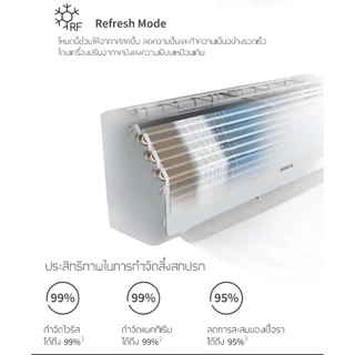 แอร์ ฮิตาชิ HITACHI QJ/CJ Series แบบติดผนัง ระบบอินเวอร์เตอร์ (ส่งฟรี+ติดตั้งกับ Q-Chang)