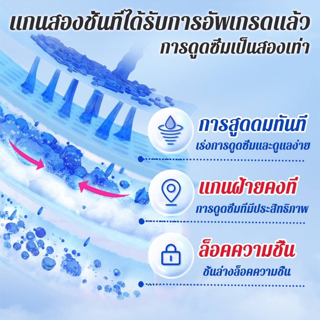 Caring love 10pcs ผ้าอ้อมผู้ใหญ่ ใช้ได้ทั้งชายหญิง 30ชิ้น S/M/L/XL ซึมซับเร็ว รุ่นบางเบาระบายอากาศดี กางเกงผ้าอ้อม - รูปที่ 5